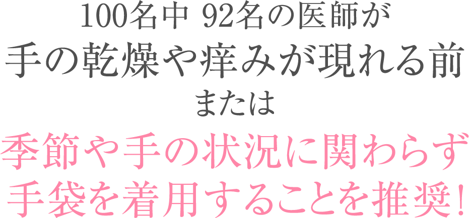 100名中 92名の医師が手の乾燥や痒みが現れる前、または季節や手の状況に関わらず手袋を着用することを推奨！