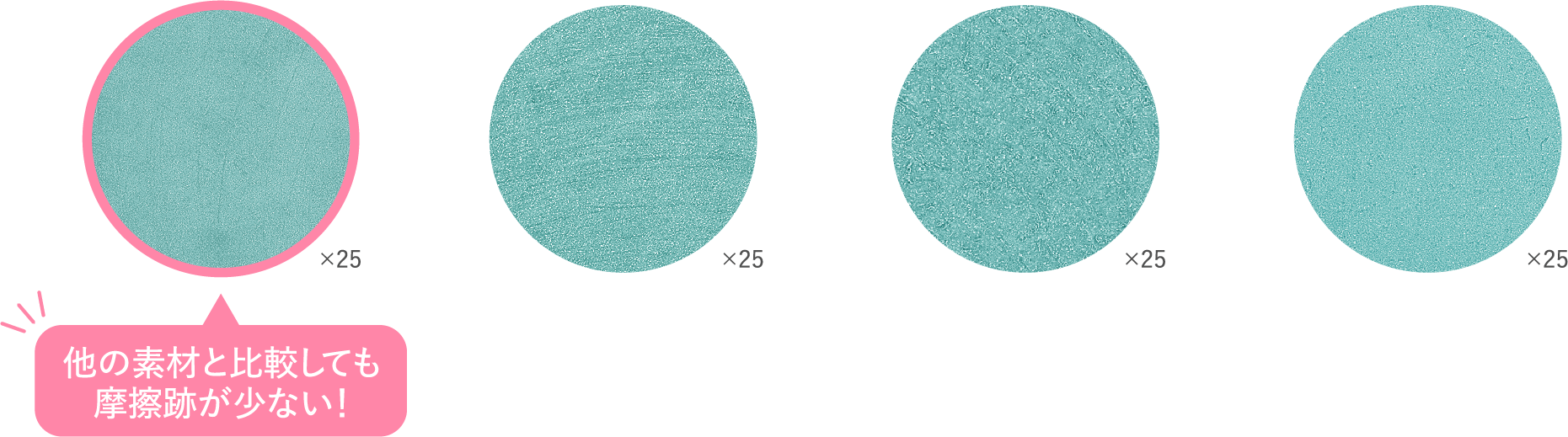 肌への刺激が少ない裏毛（キュプラ+レーヨン）を使用した肌ざわりのよさがおすすめの手袋です。