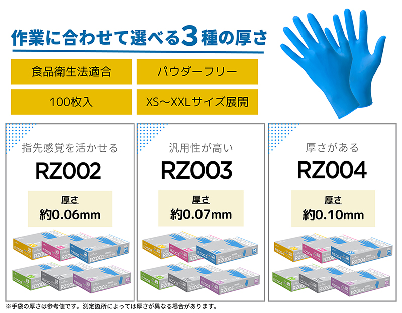 3種の厚さから選べる使いきり手袋「RZニトリル手袋シリーズ」新発売