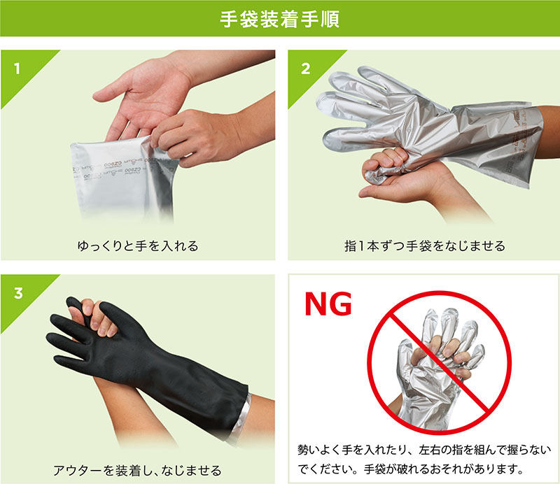 化学防護インナー手袋です